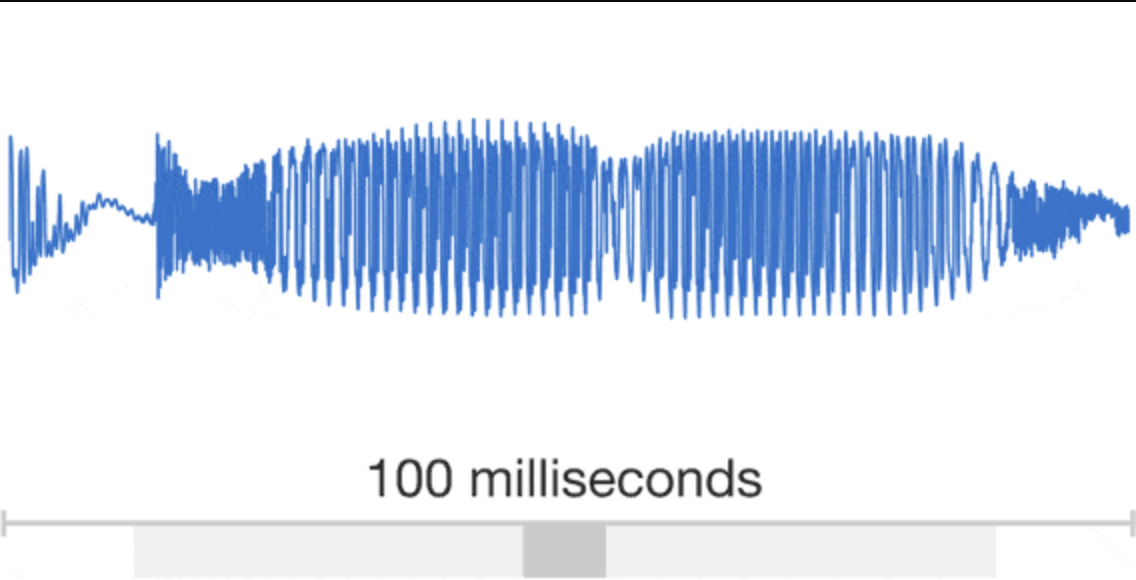 Machine Learning Text-To-Speech: Intro, Little Theory and Math